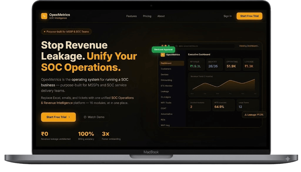 SOC Business management platform